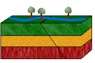 Horizontal displacement 1