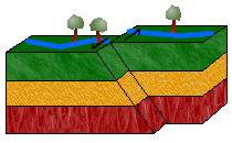 Horizontal displacement 2